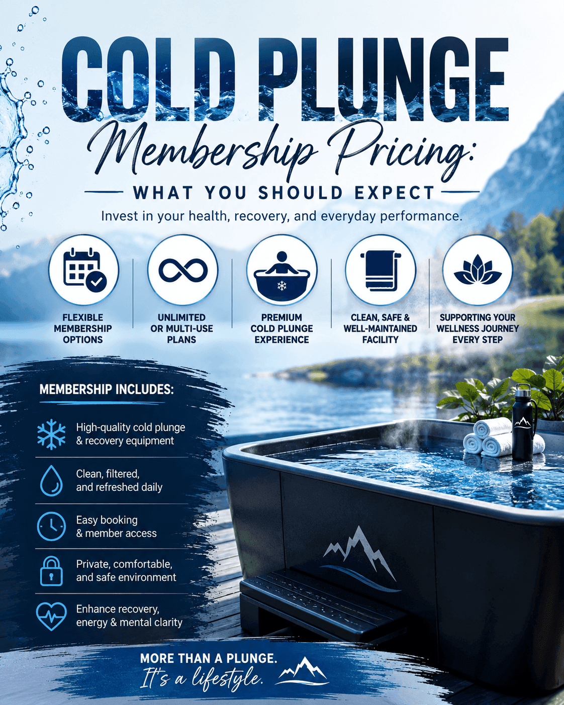 Cold Plunge Membership Pricing: What You Should Expect
